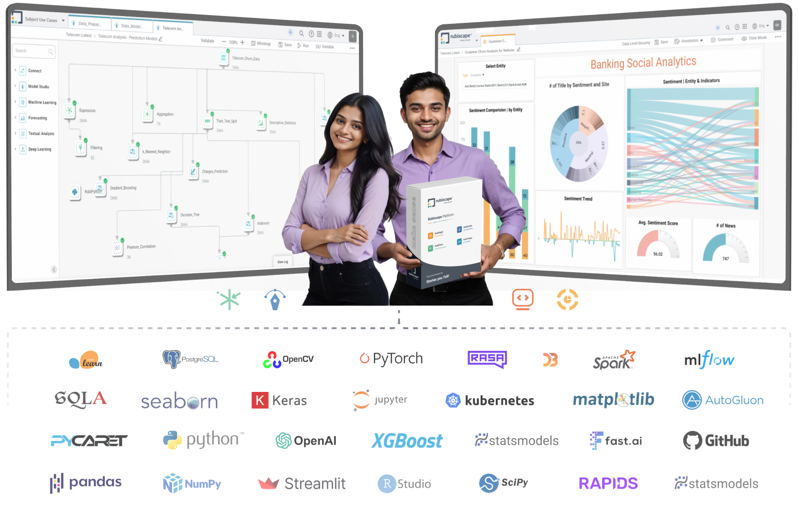 Rubiscape studio dashboards